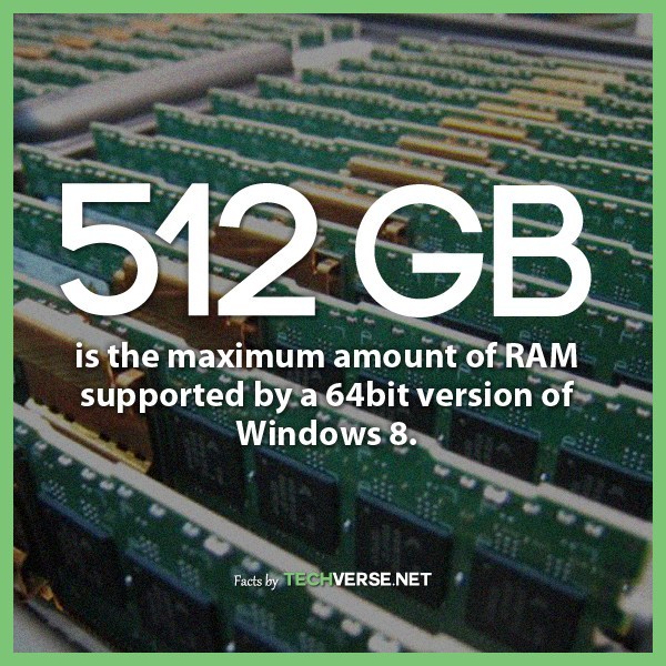 Maximum Ram For Windows 7